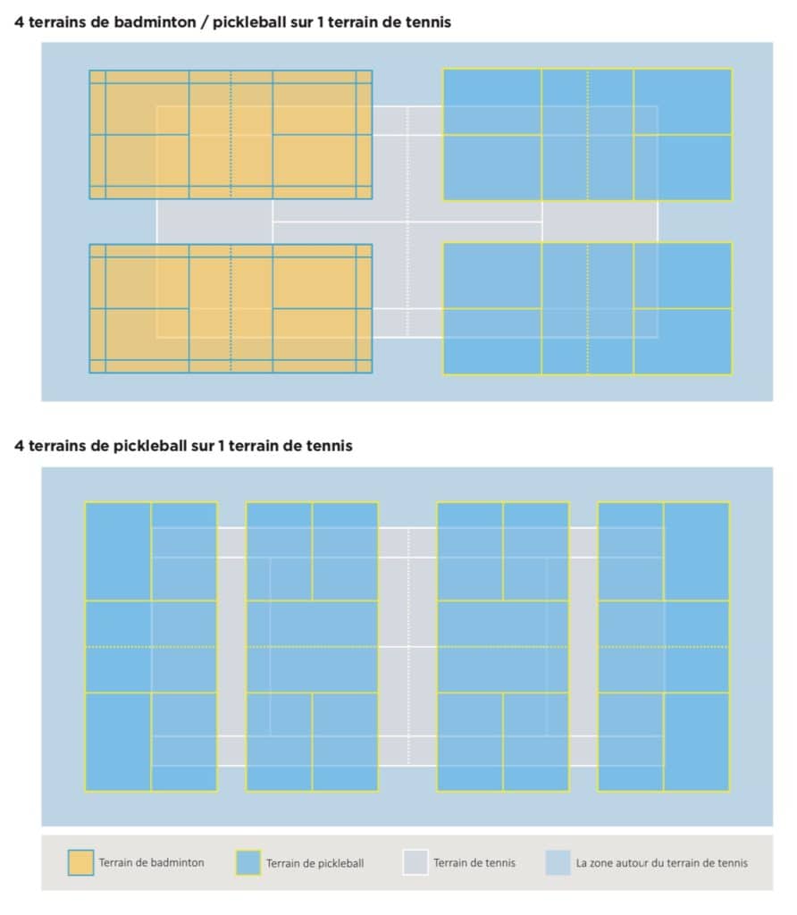 Ruban De Marquage Pour Terrain De Pickleball - 2 X 72 M, Argent, Ultra-adhésif Intérieur/extérieur